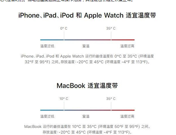 武乡苹果13维修分享iPhone 13耗电越来越快怎么办 